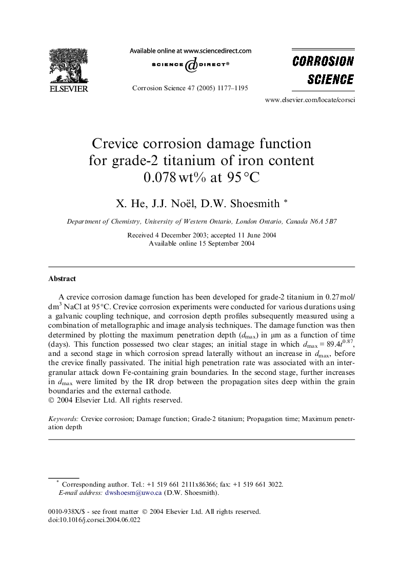 Crevice corrosion damage function for grade-2 titanium of iron content 0.078Â wt% at 95Â Â°C