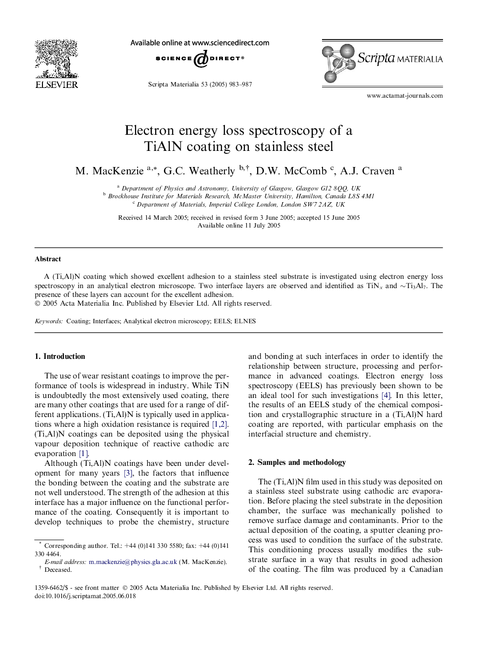 Electron energy loss spectroscopy of a TiAlN coating on stainless steel