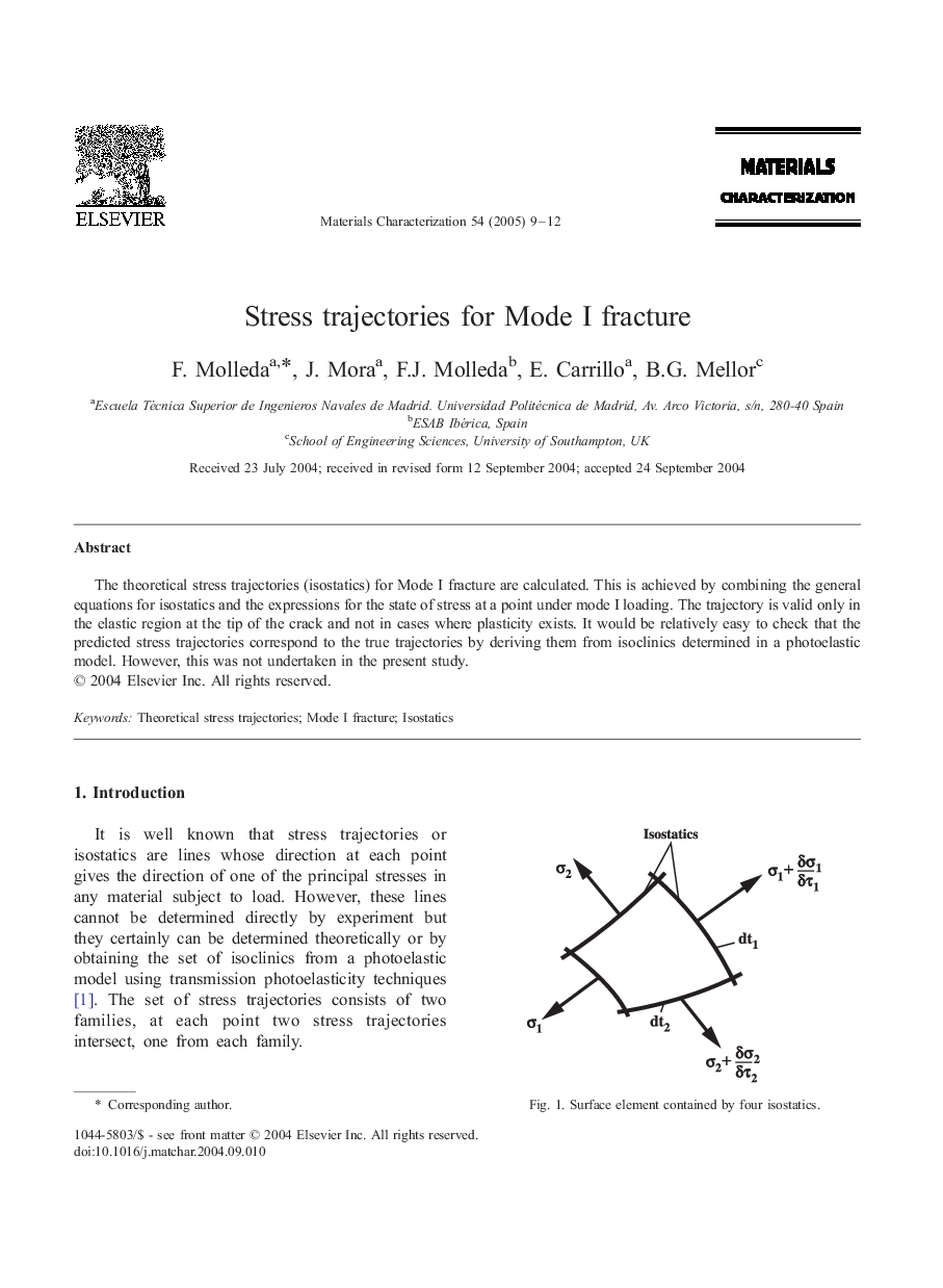 Stress trajectories for Mode I fracture