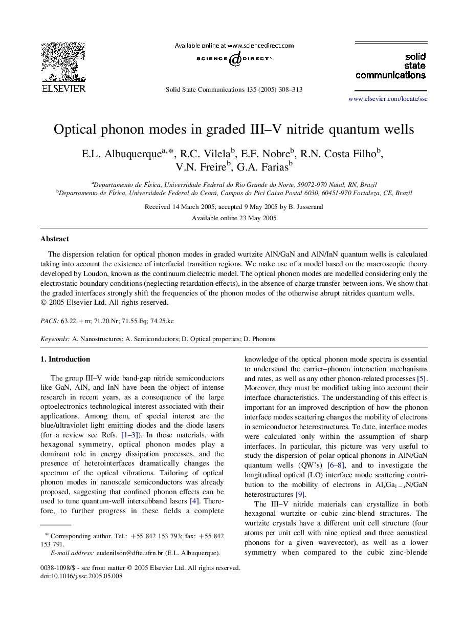 Optical phonon modes in graded III-V nitride quantum wells