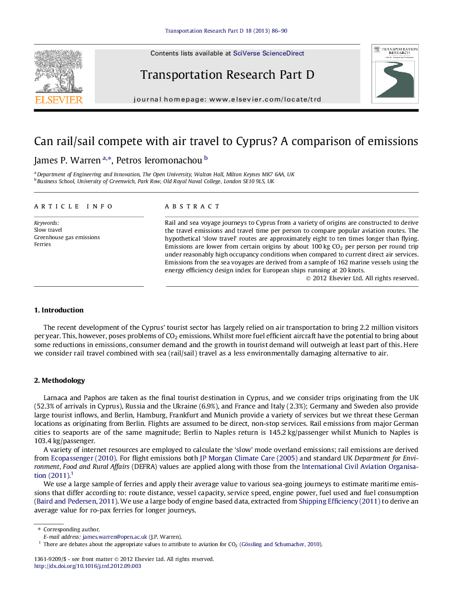 Can rail/sail compete with air travel to Cyprus? A comparison of emissions