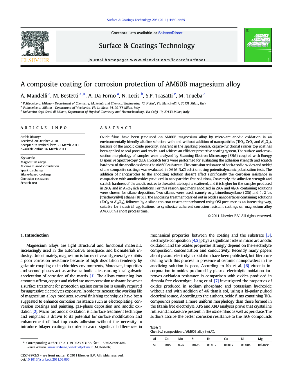 A composite coating for corrosion protection of AM60B magnesium alloy