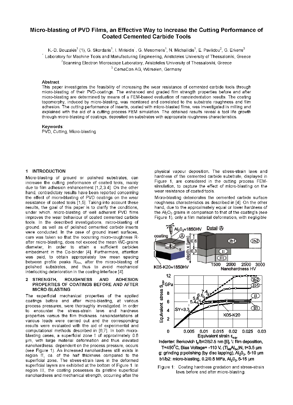 Micro-blasting of PVD Films, an Effective Way to Increase the Cutting Performance of Coated Cemented Carbide Tools