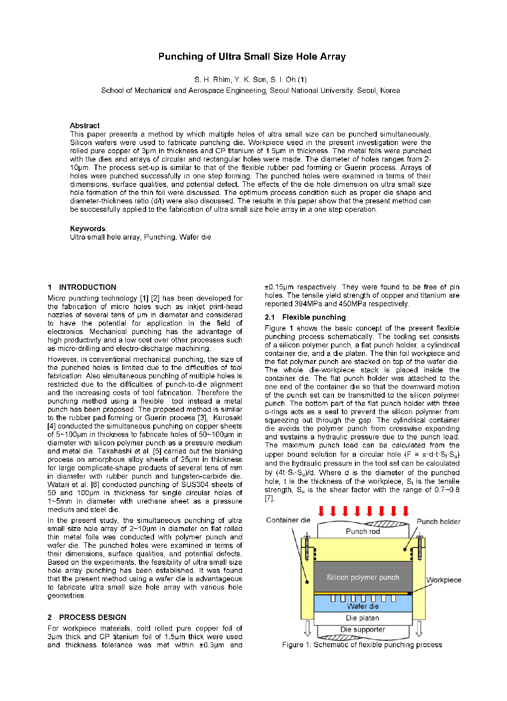 Punching of Ultra Small Size Hole Array