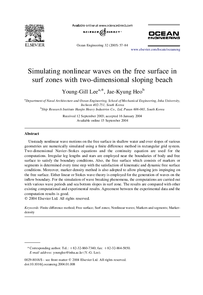 Simulating nonlinear waves on the free surface in surf zones with two-dimensional sloping beach