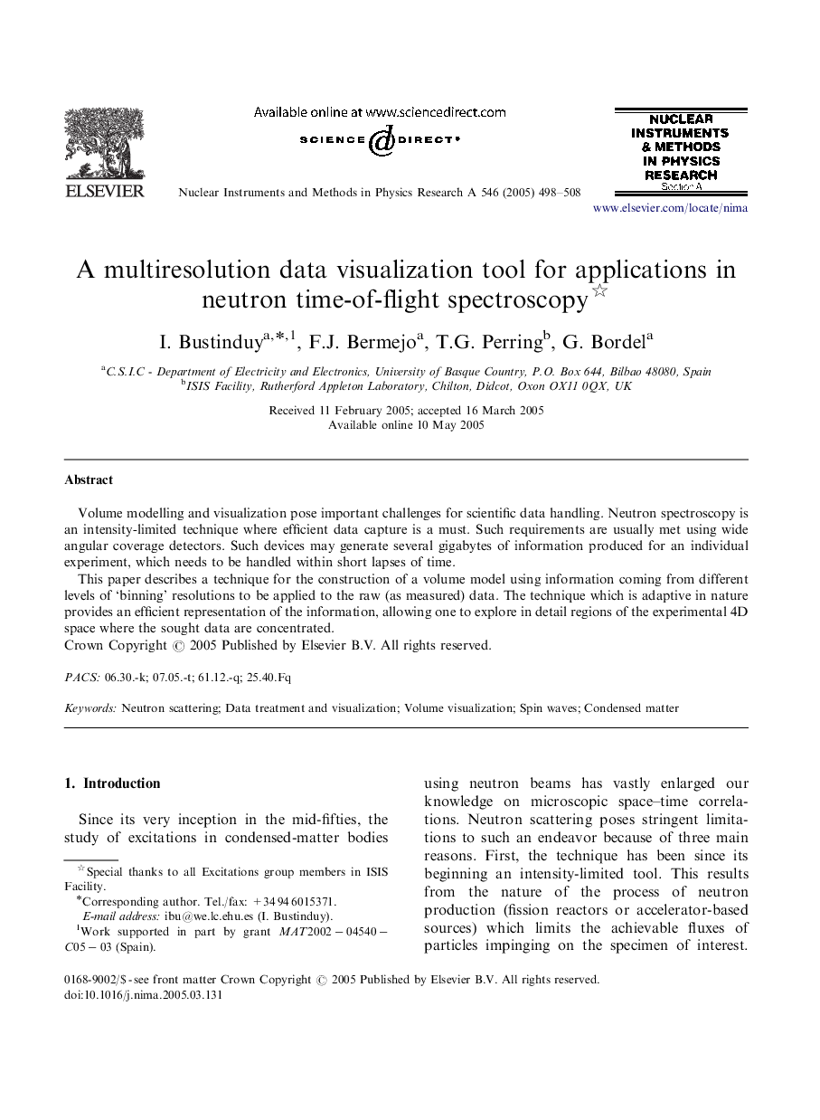 A multiresolution data visualization tool for applications in neutron time-of-flight spectroscopy