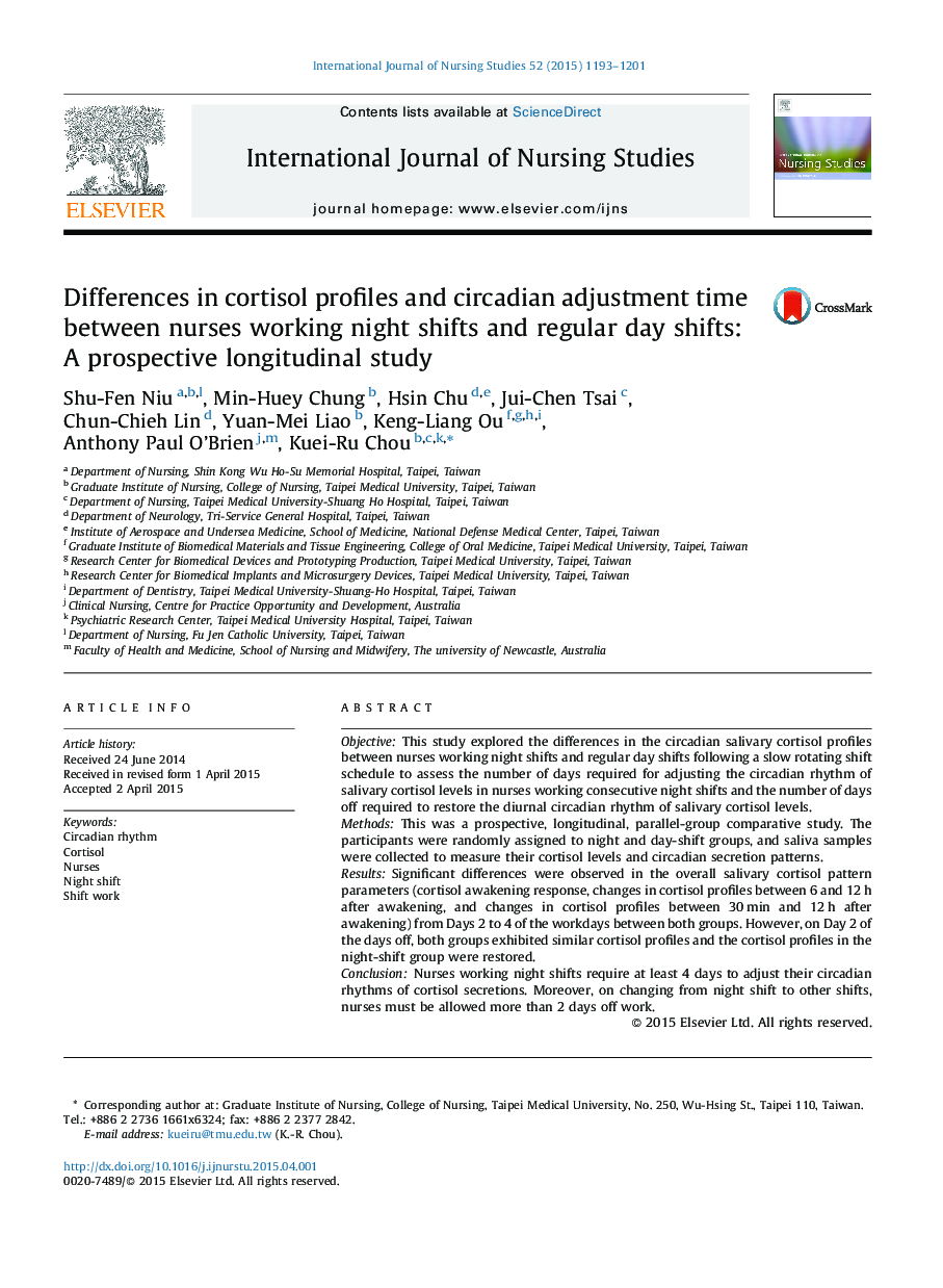 Differences in cortisol profiles and circadian adjustment time between nurses working night shifts and regular day shifts: A prospective longitudinal study