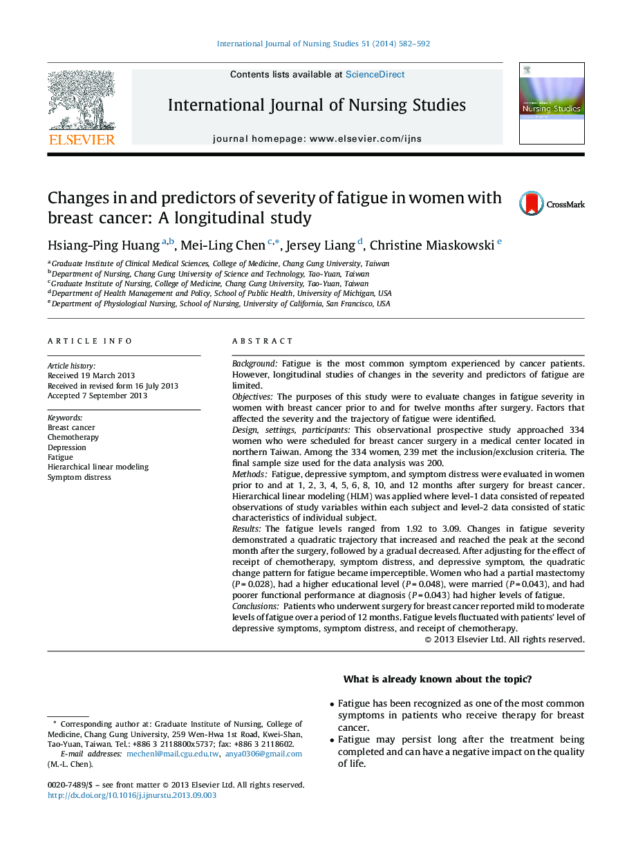 Changes in and predictors of severity of fatigue in women with breast cancer: A longitudinal study