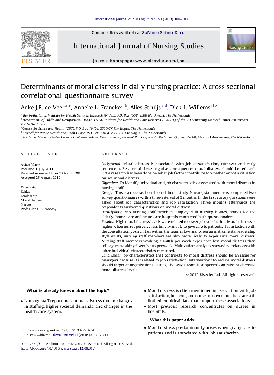 Determinants of moral distress in daily nursing practice: A cross sectional correlational questionnaire survey