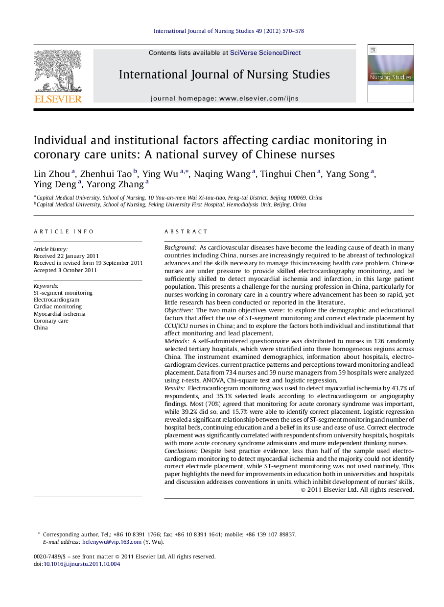 Individual and institutional factors affecting cardiac monitoring in coronary care units: A national survey of Chinese nurses