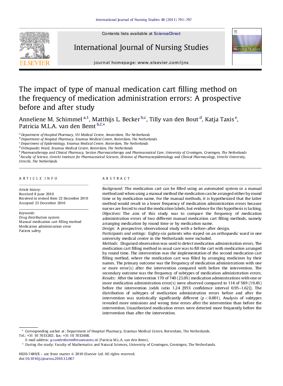 The impact of type of manual medication cart filling method on the frequency of medication administration errors: A prospective before and after study