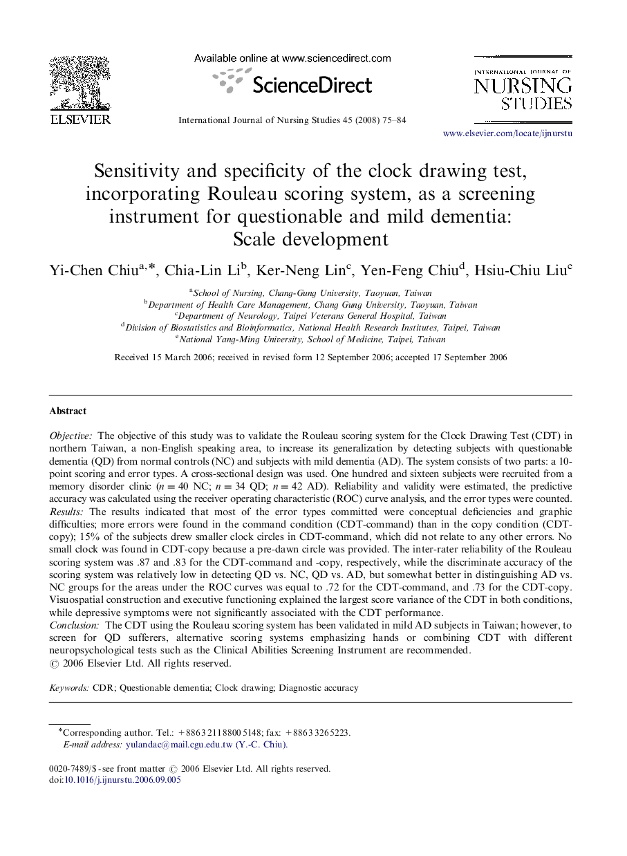 Sensitivity and specificity of the clock drawing test, incorporating Rouleau scoring system, as a screening instrument for questionable and mild dementia: Scale development