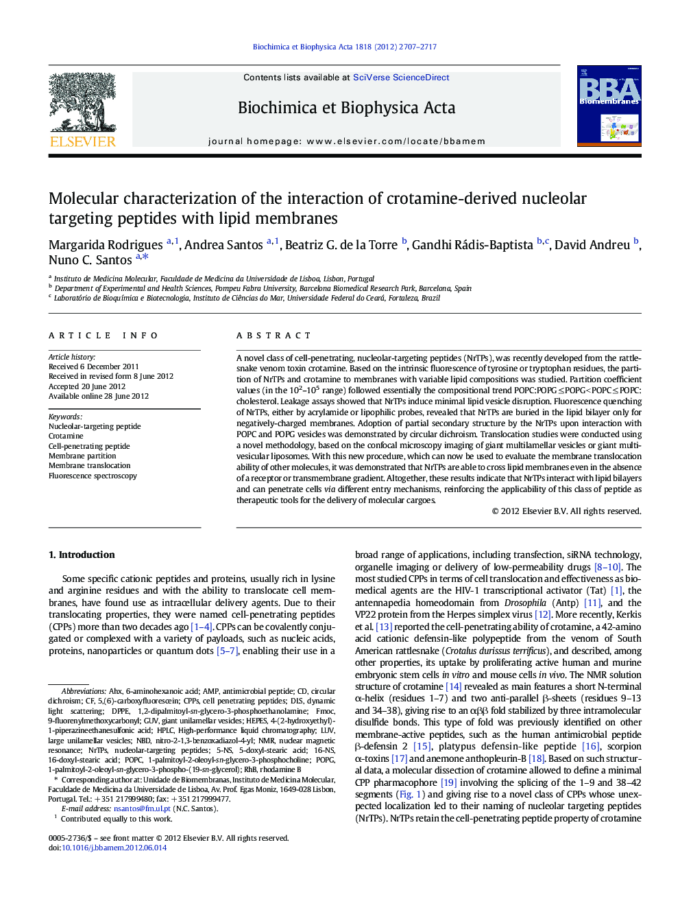 Molecular characterization of the interaction of crotamine-derived nucleolar targeting peptides with lipid membranes