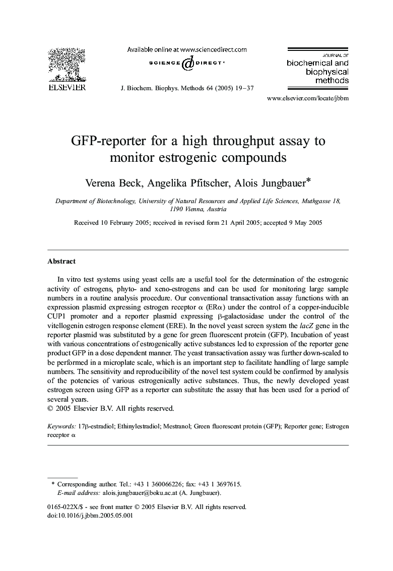 GFP-reporter for a high throughput assay to monitor estrogenic compounds