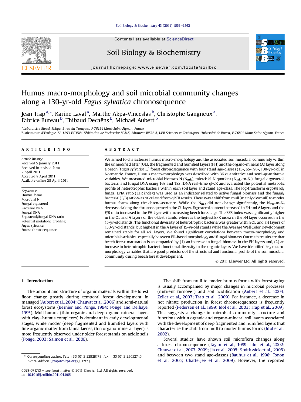 Humus macro-morphology and soil microbial community changes along a 130-yr-old Fagus sylvatica chronosequence