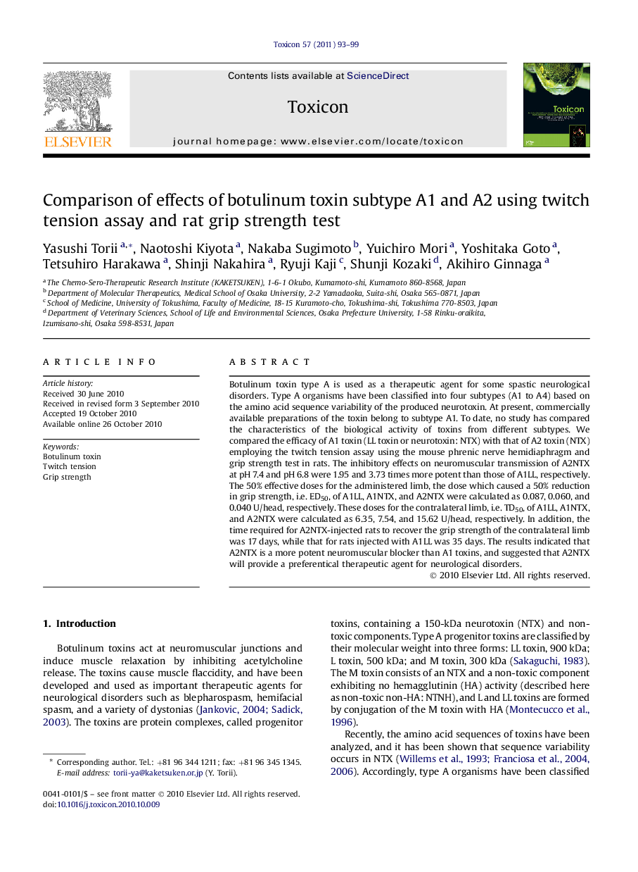 Comparison of effects of botulinum toxin subtype A1 and A2 using twitch tension assay and rat grip strength test