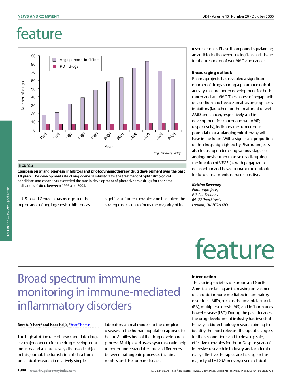 Broad spectrum immune monitoring in immune-mediated inflammatory disorders