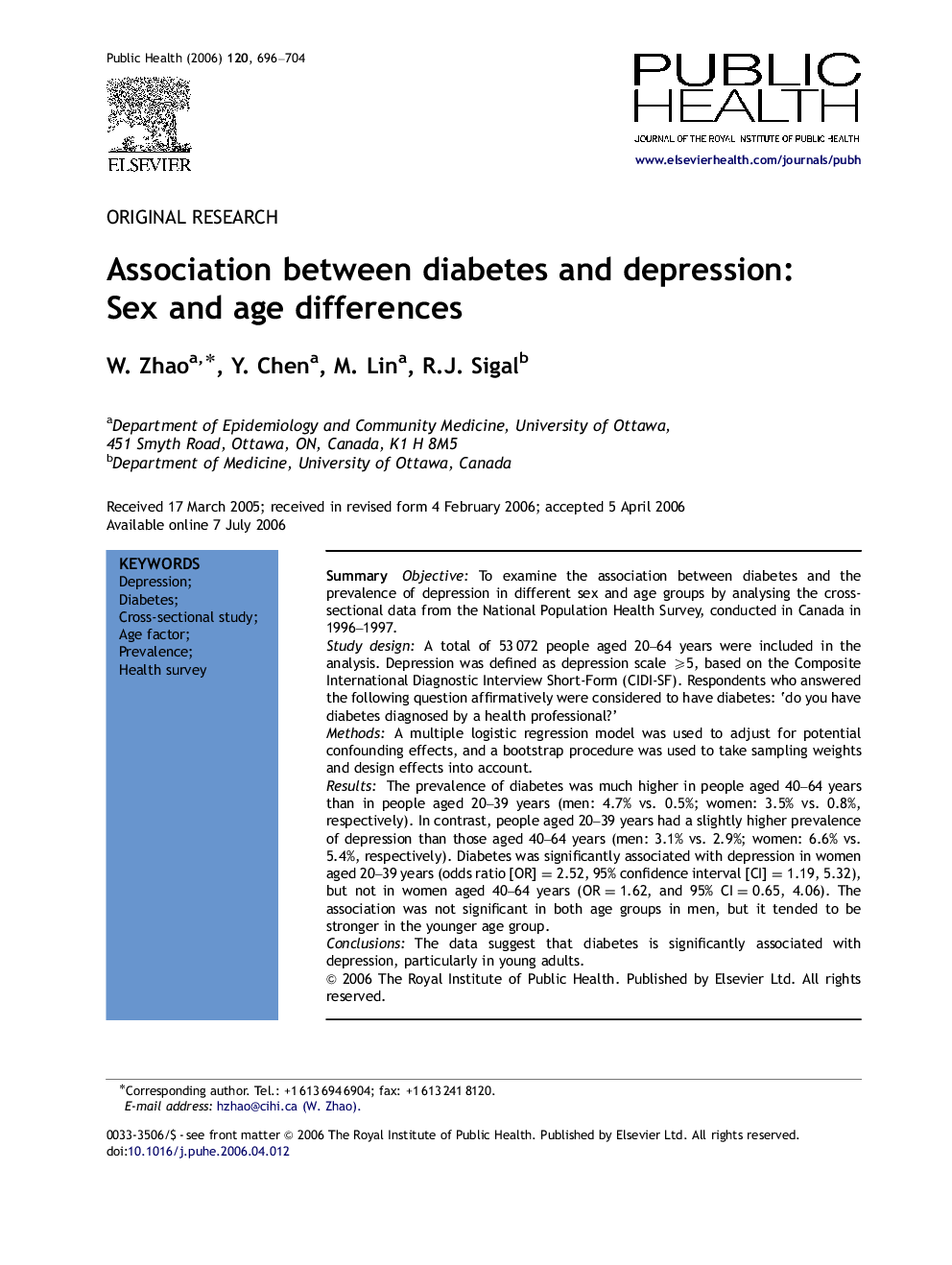 Association between diabetes and depression: Sex and age differences