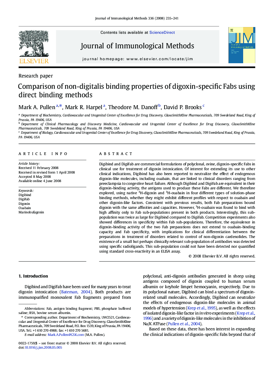Comparison of non-digitalis binding properties of digoxin-specific Fabs using direct binding methods