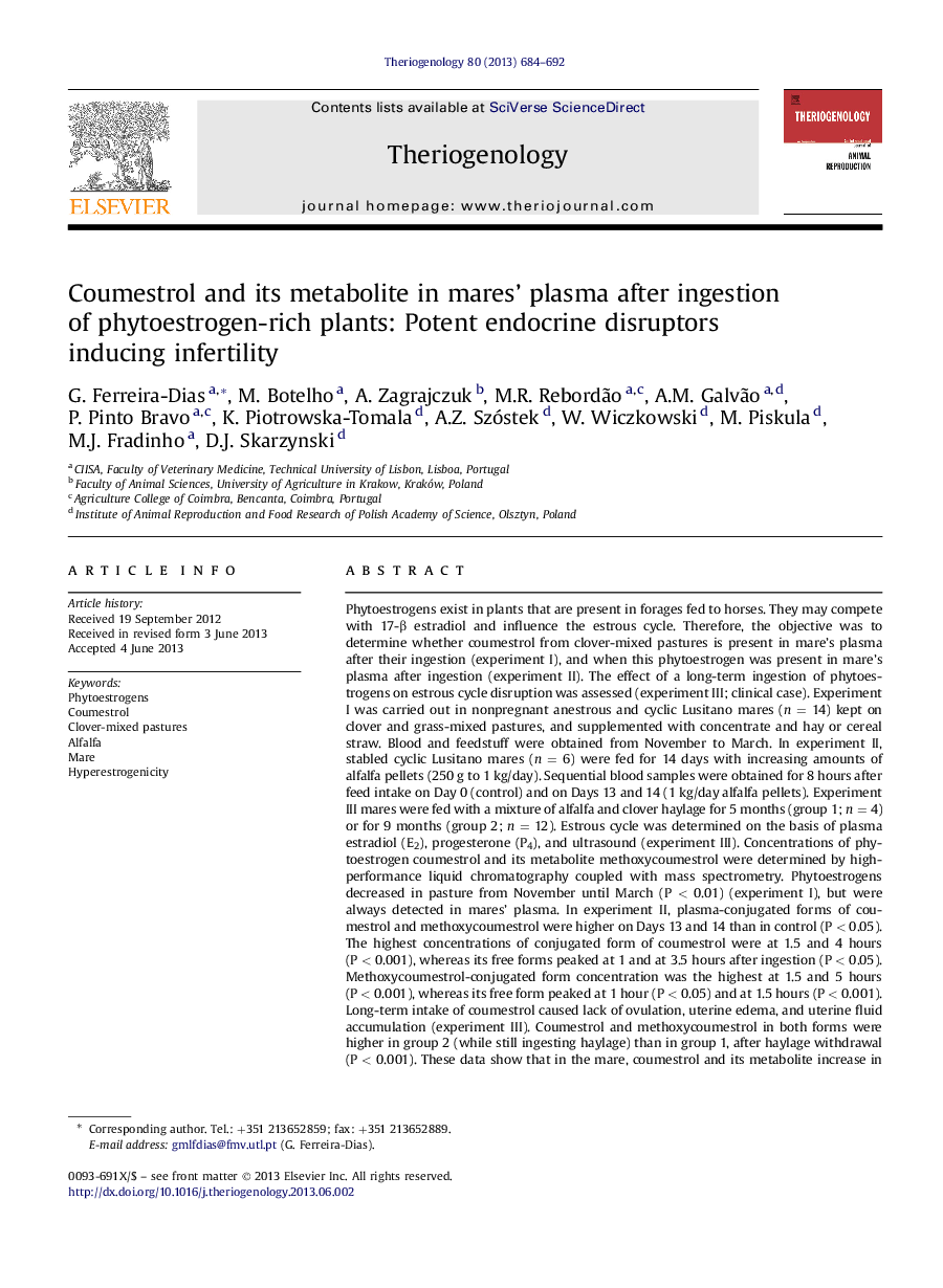 Coumestrol and its metabolite in mares' plasma after ingestion of phytoestrogen-rich plants: Potent endocrine disruptors inducing infertility