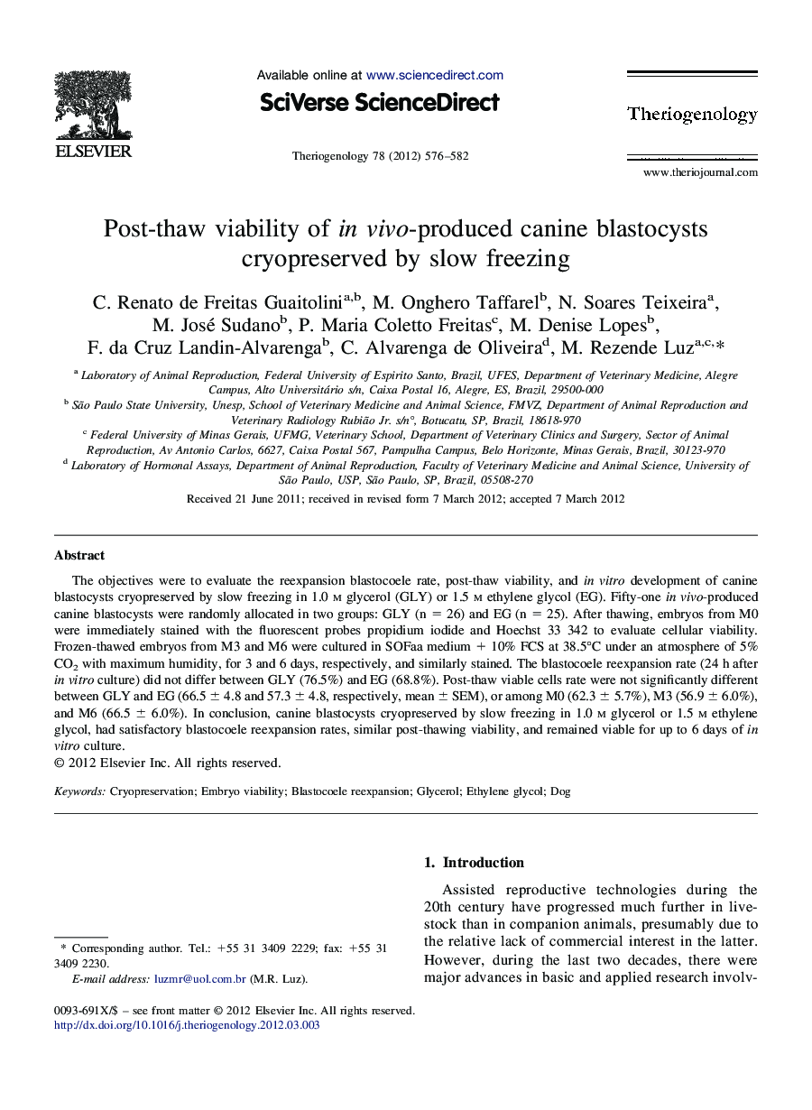 Post-thaw viability of in vivo-produced canine blastocysts cryopreserved by slow freezing