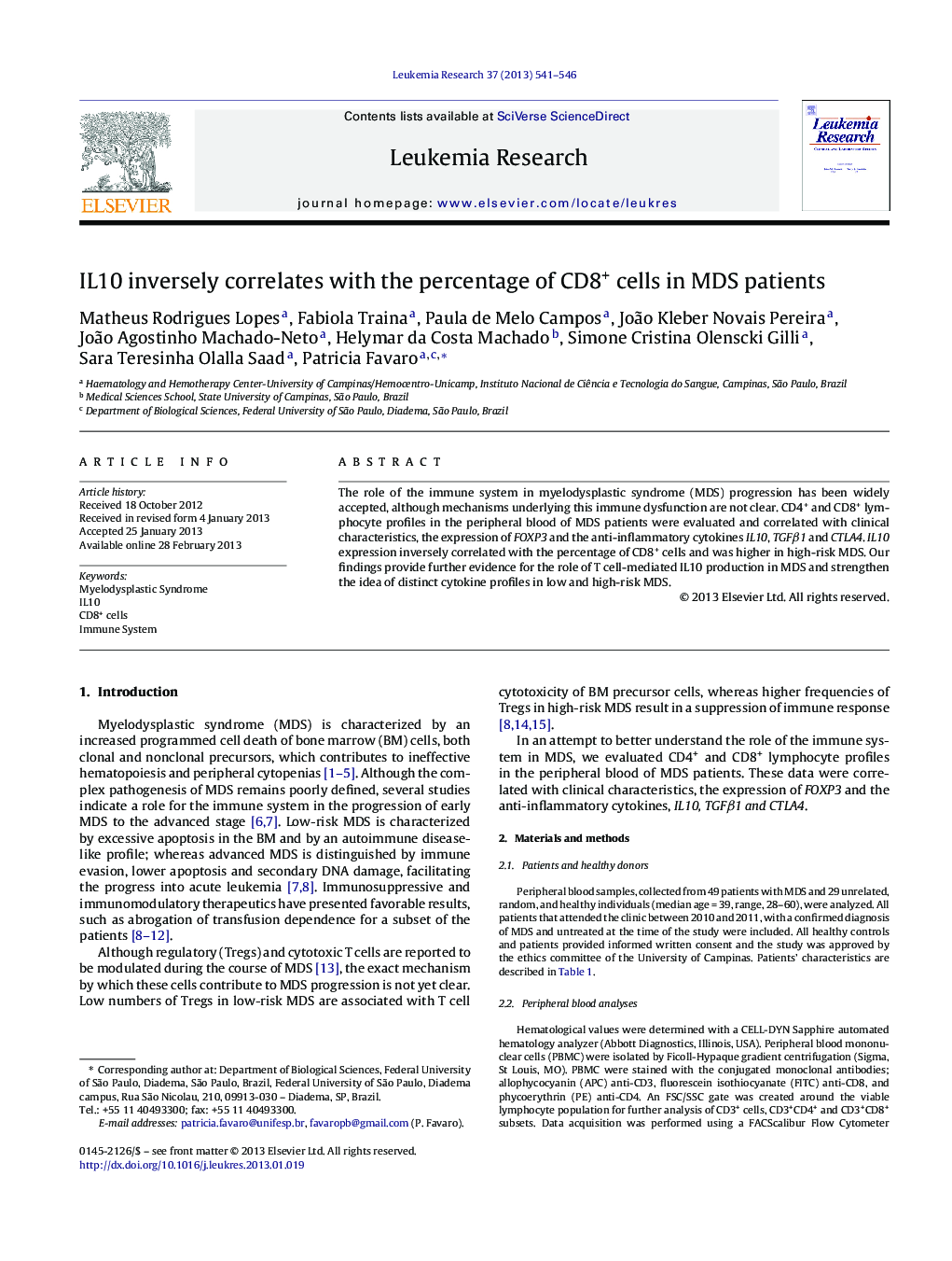 IL10 inversely correlates with the percentage of CD8+ cells in MDS patients