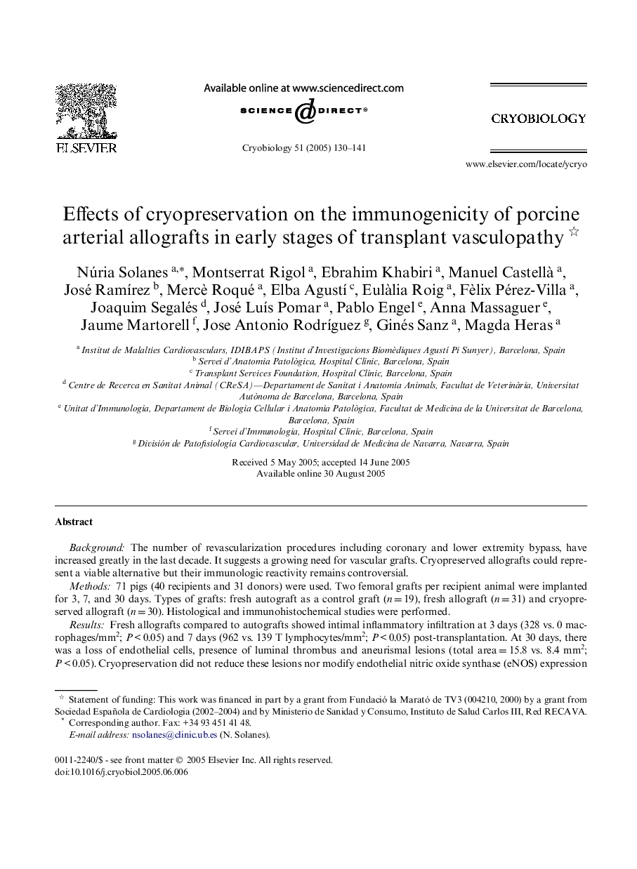 Effects of cryopreservation on the immunogenicity of porcine arterial allografts in early stages of transplant vasculopathy