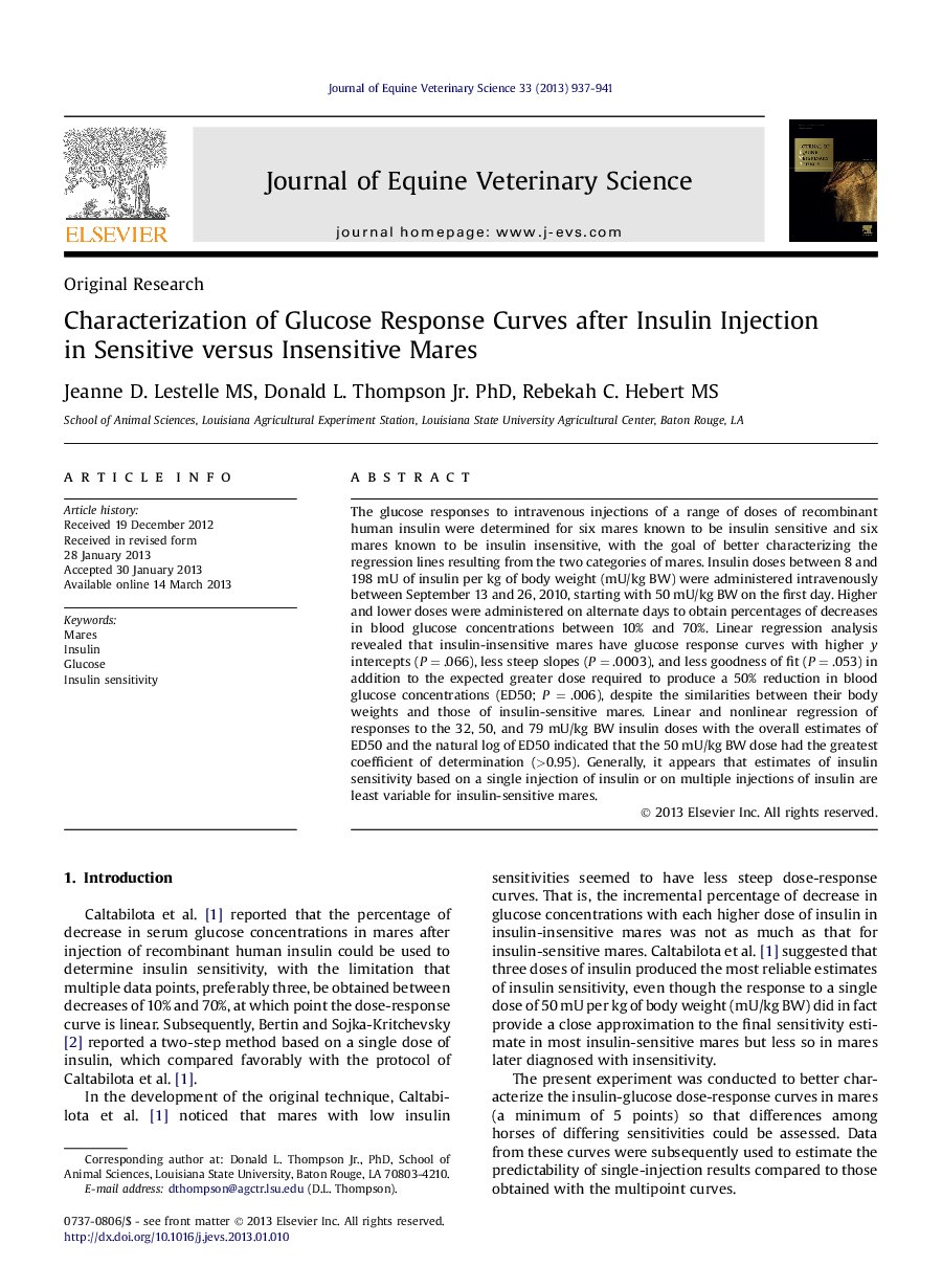 Characterization of Glucose Response Curves after Insulin Injection in Sensitive versus Insensitive Mares