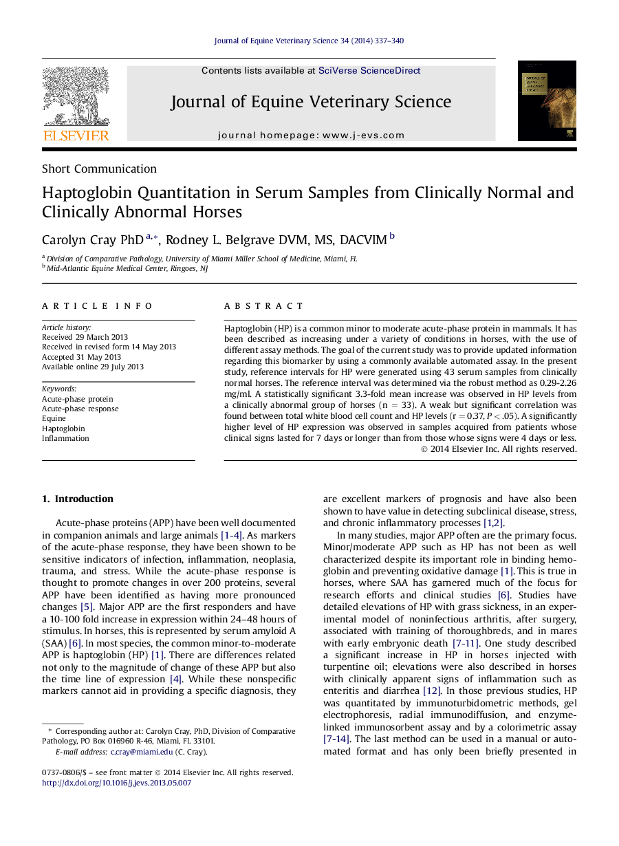 Haptoglobin Quantitation in Serum Samples from Clinically Normal and Clinically Abnormal Horses