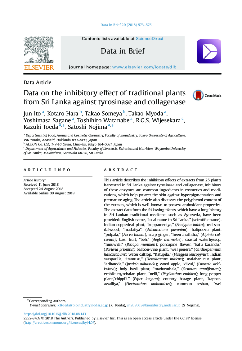 Data on the inhibitory effect of traditional plants from Sri Lanka against tyrosinase and collagenase