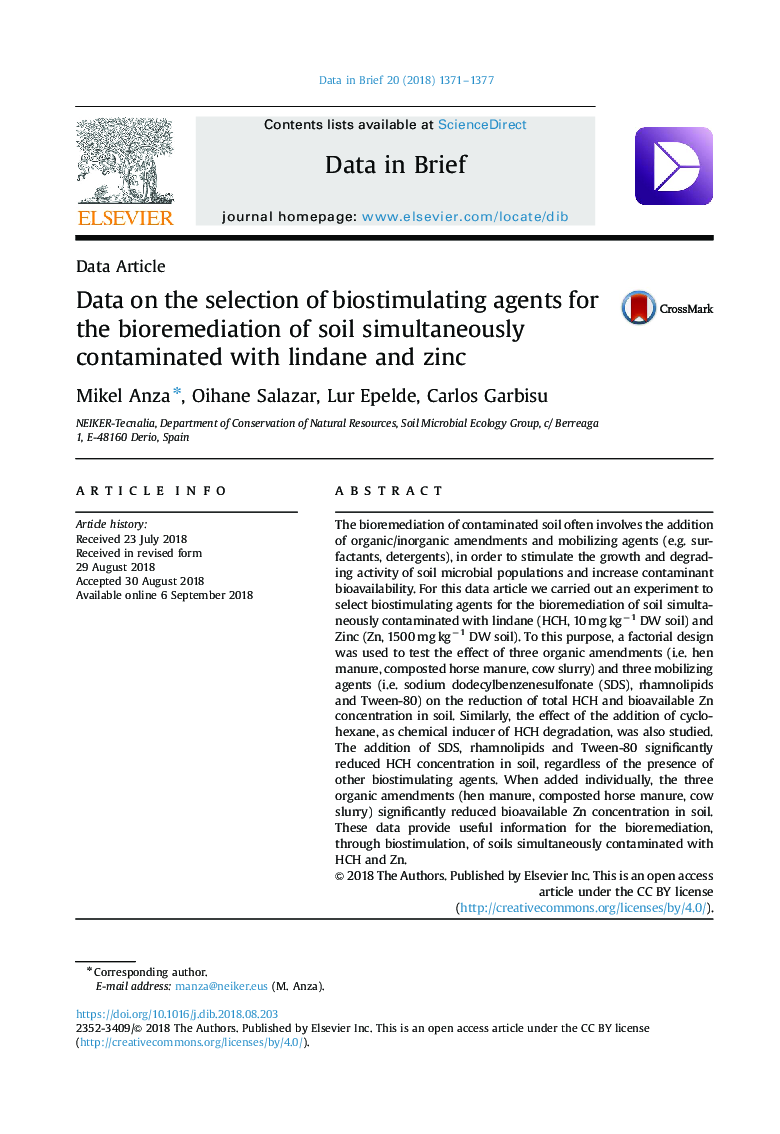 Data on the selection of biostimulating agents for the bioremediation of soil simultaneously contaminated with lindane and zinc