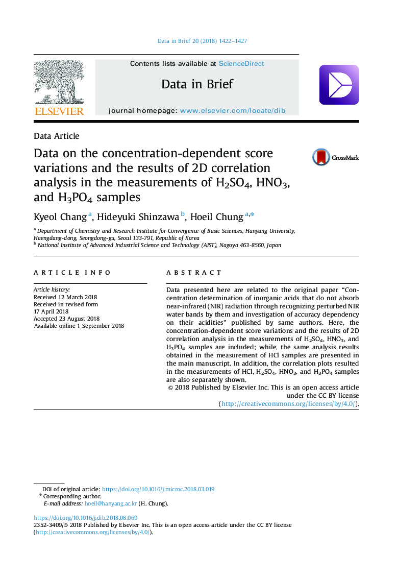 Data on the concentration-dependent score variations and the results of 2D correlation analysis in the measurements of H2SO4, HNO3, and H3PO4 samples