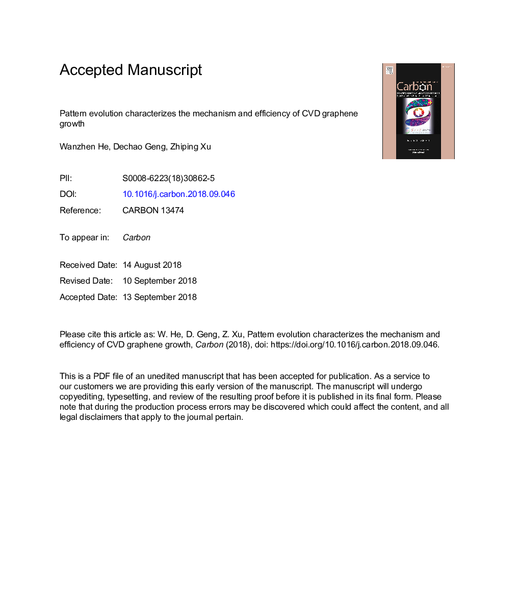 عکس صفحه اول مقاله: Pattern evolution characterizes the mechanism and efficiency of CVD graphene growth Pattern evolution characterizes the mechanism and efficiency of CVD graphene growth