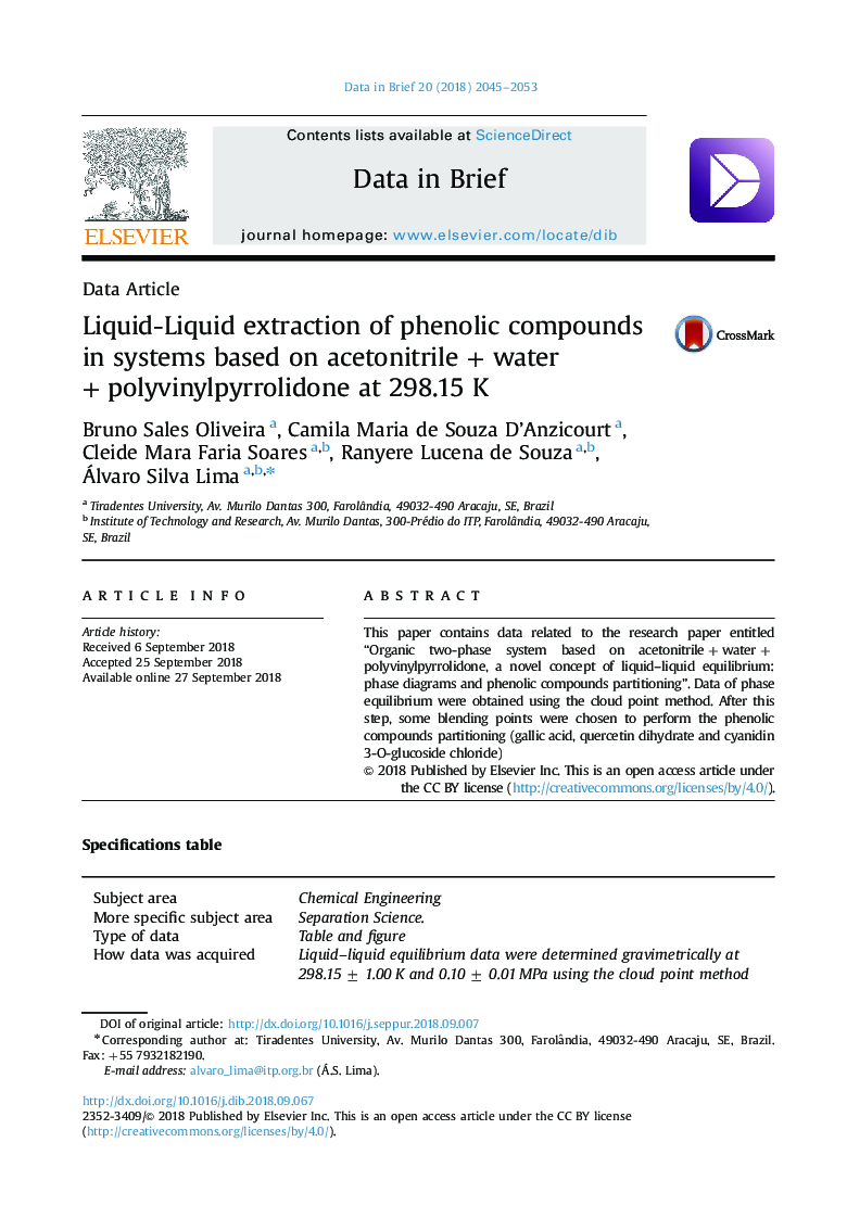 Liquid-Liquid extraction of phenolic compounds in systems based on acetonitrile + water + polyvinylpyrrolidone at 298.15 K