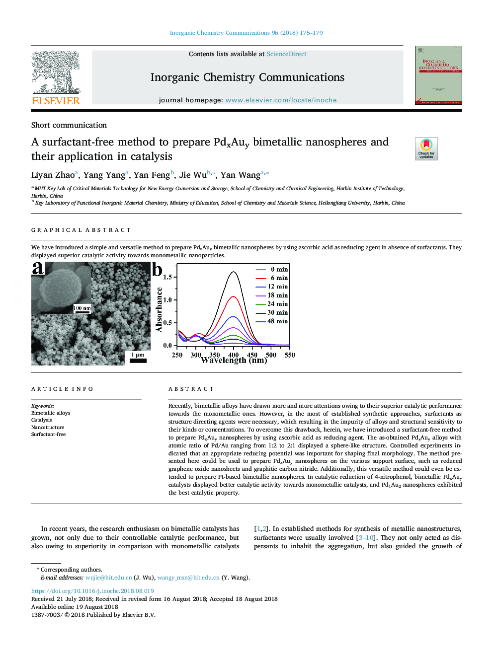 A surfactant-free method to prepare PdxAuy bimetallic nanospheres and their application in catalysis