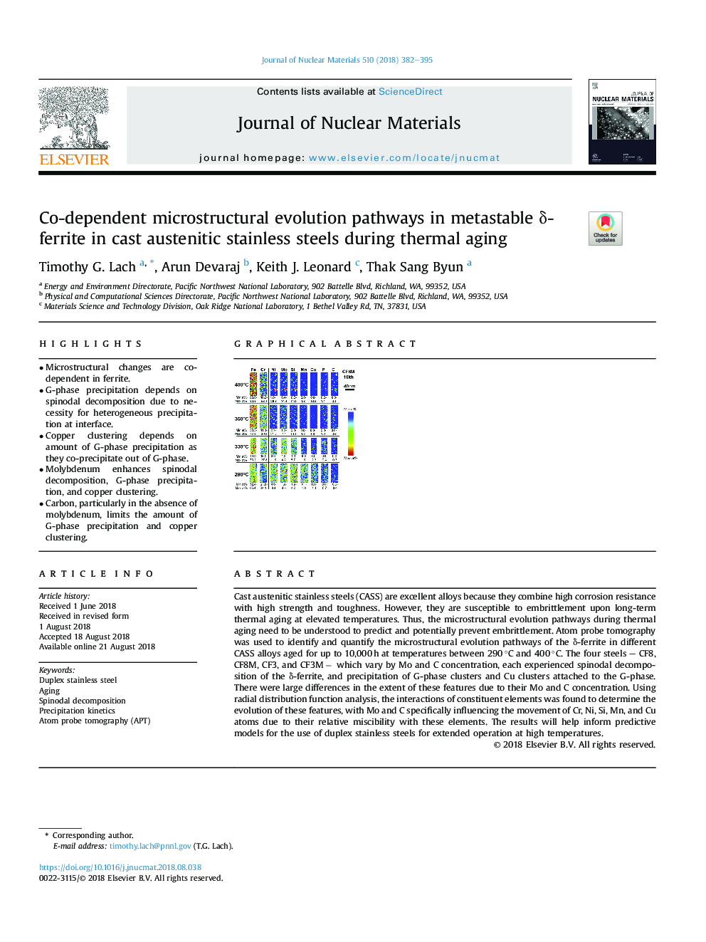 Co-dependent microstructural evolution pathways in metastable Î´-ferrite in cast austenitic stainless steels during thermal aging