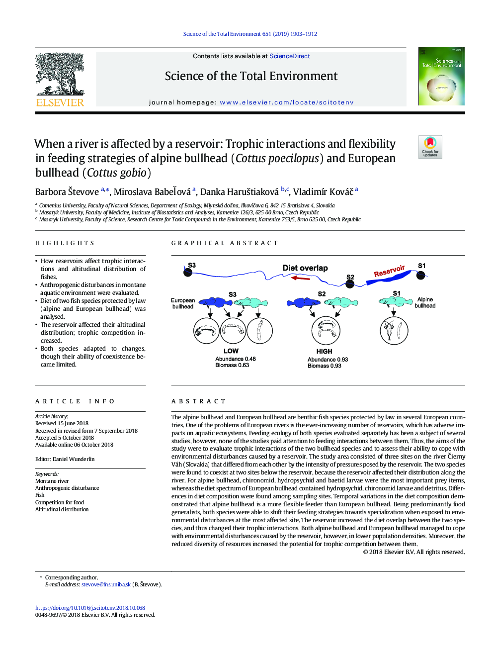 When a river is affected by a reservoir: Trophic interactions and flexibility in feeding strategies of alpine bullhead (Cottus poecilopus) and European bullhead (Cottus gobio)