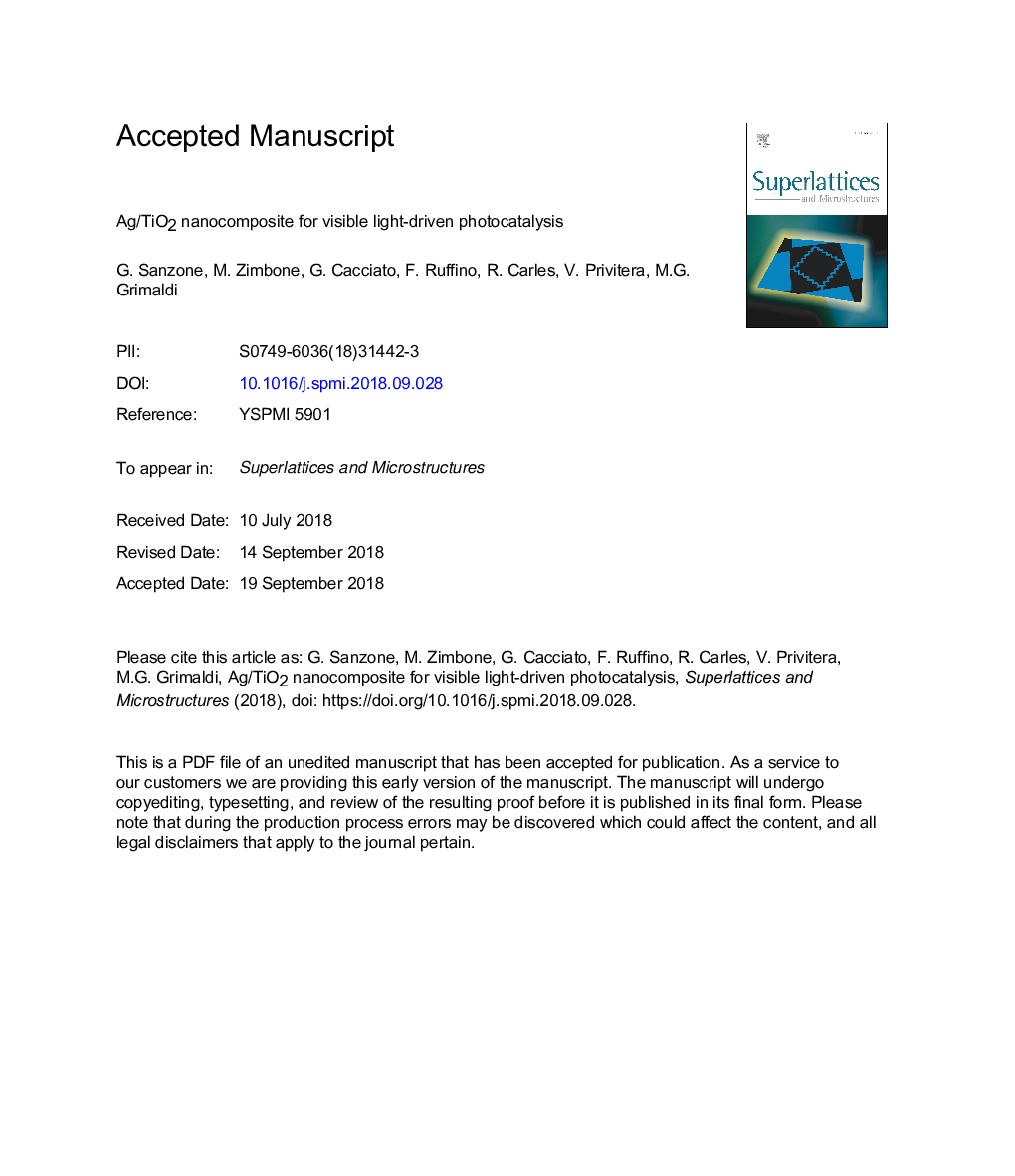 Ag/TiO2 nanocomposite for visible light-driven photocatalysis