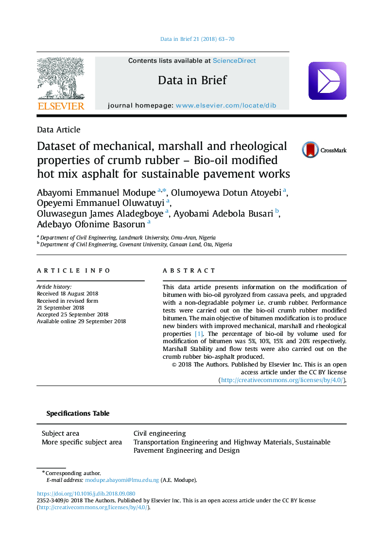 Dataset of mechanical, marshall and rheological properties of crumb rubber - Bio-oil modified hot mix asphalt for sustainable pavement works