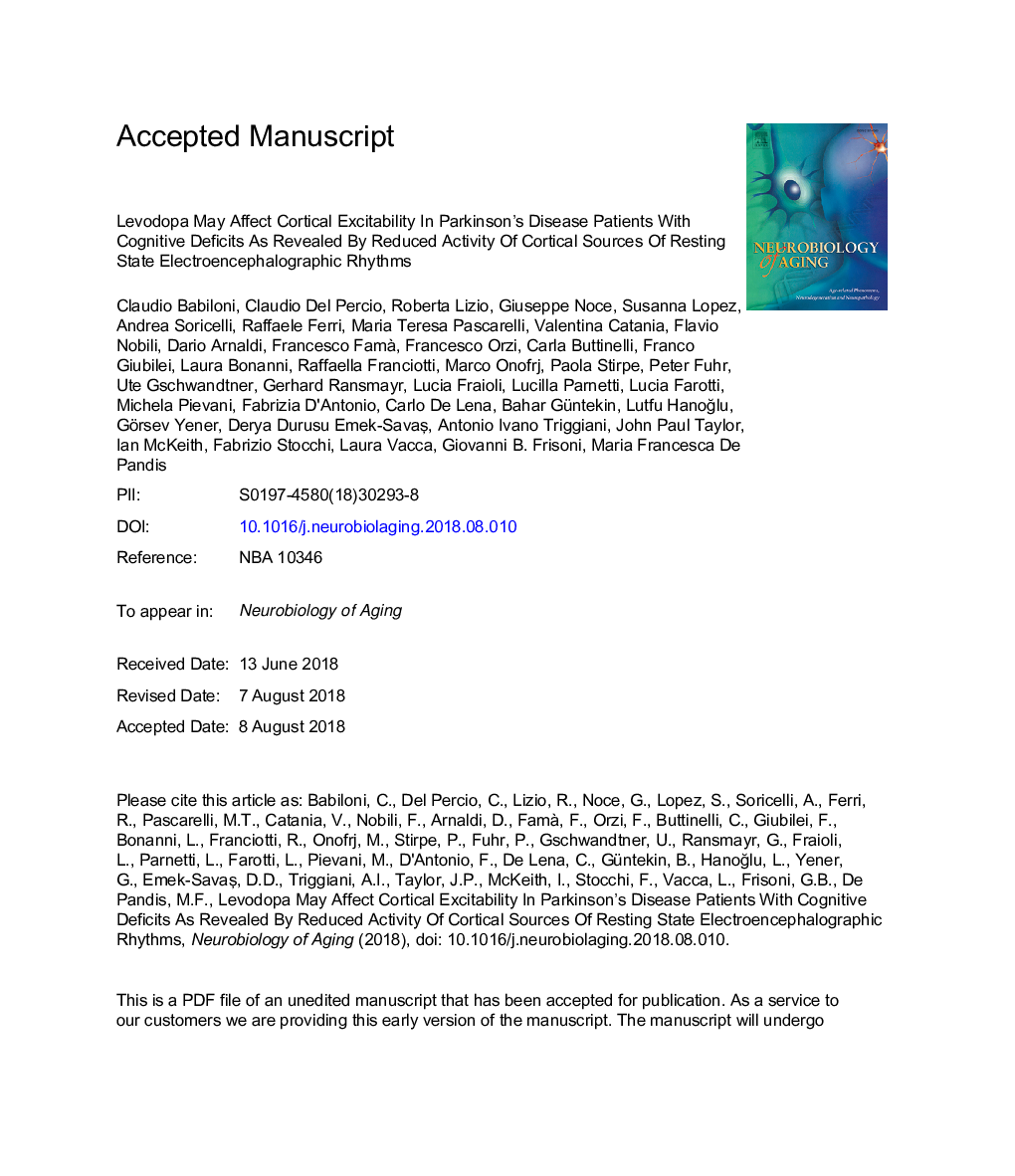 Levodopa may affect cortical excitability in Parkinson's disease patients with cognitive deficits as revealed by reduced activity of cortical sources of resting state electroencephalographic rhythms