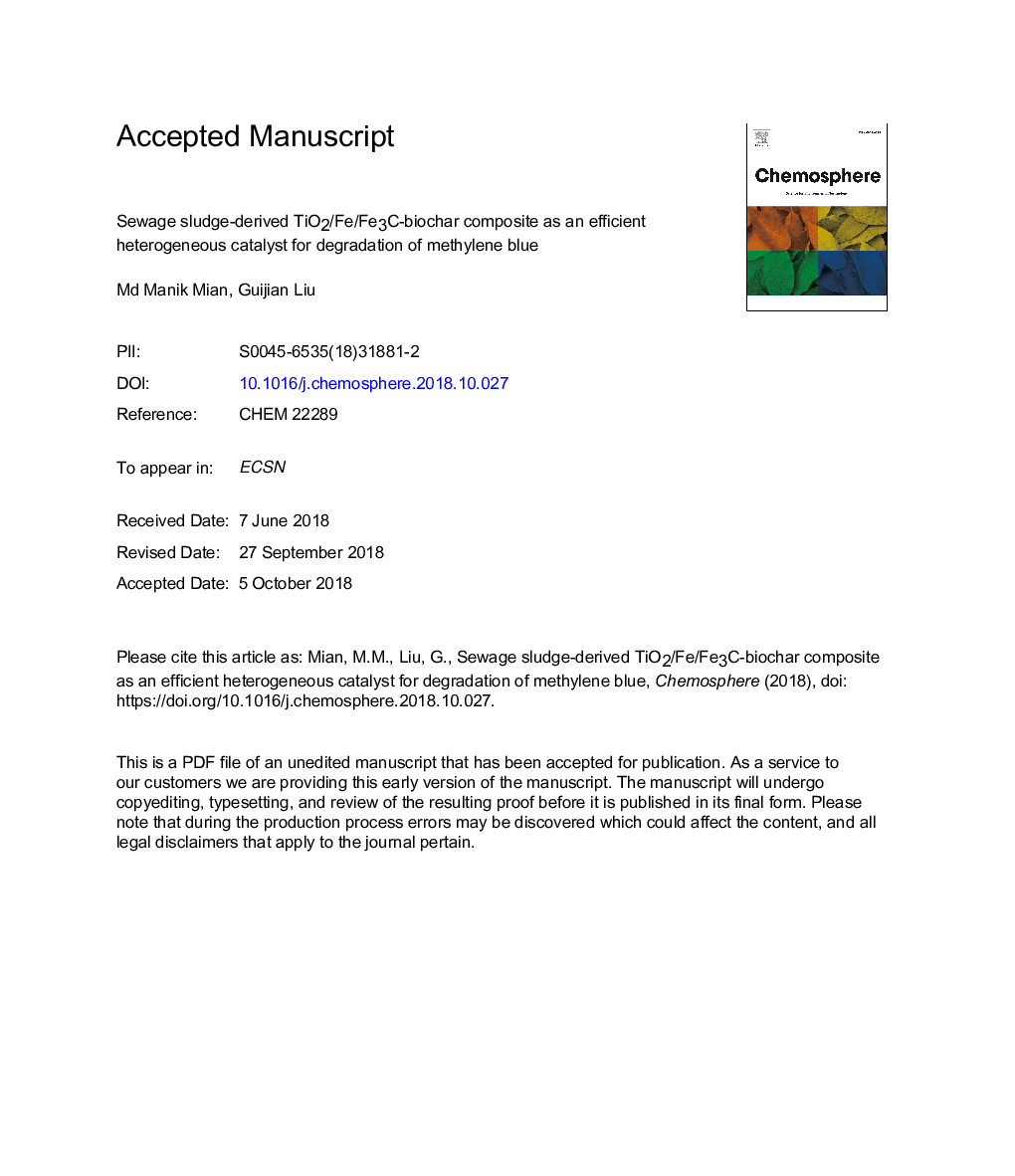 Sewage sludge-derived TiO2/Fe/Fe3C-biochar composite as an efficient heterogeneous catalyst for degradation of methylene blue