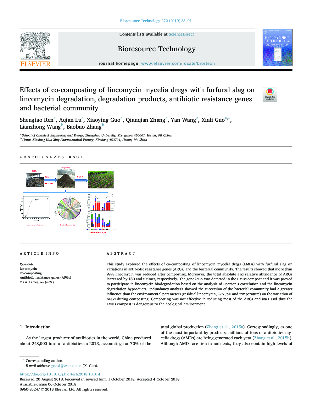 Effects of co-composting of lincomycin mycelia dregs with furfural slag on lincomycin degradation, degradation products, antibiotic resistance genes and bacterial community