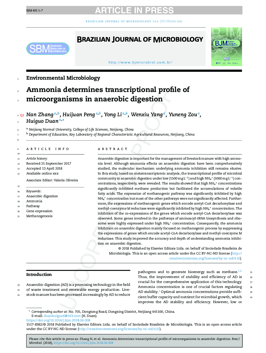 Ammonia determines transcriptional profile of microorganisms in anaerobic digestion