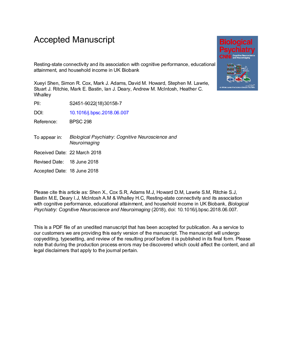 Resting-State Connectivity and Its Association With Cognitive Performance, Educational Attainment, and Household Income in the UK Biobank