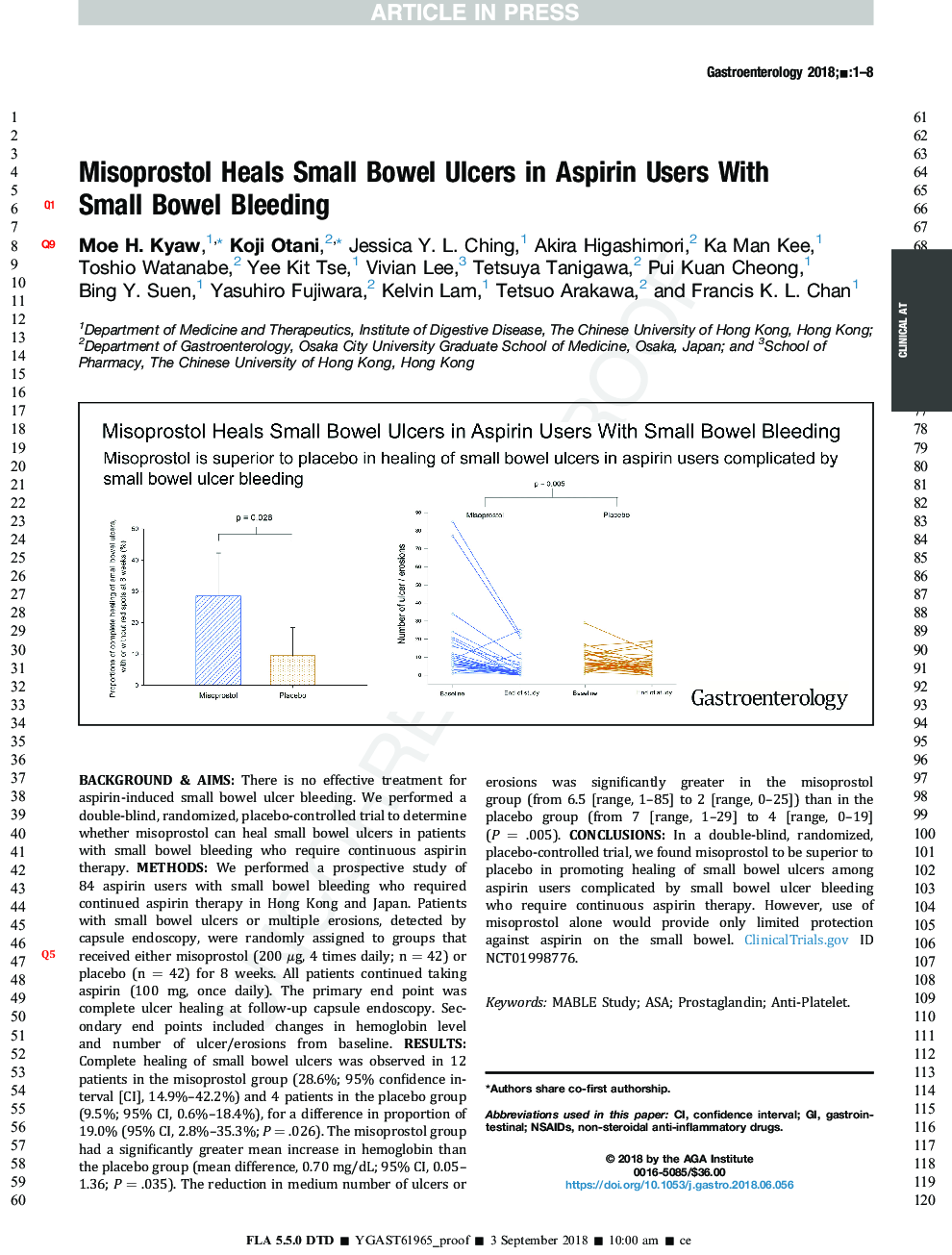 Misoprostol Heals Small Bowel Ulcers in Aspirin Users With Small Bowel Bleeding