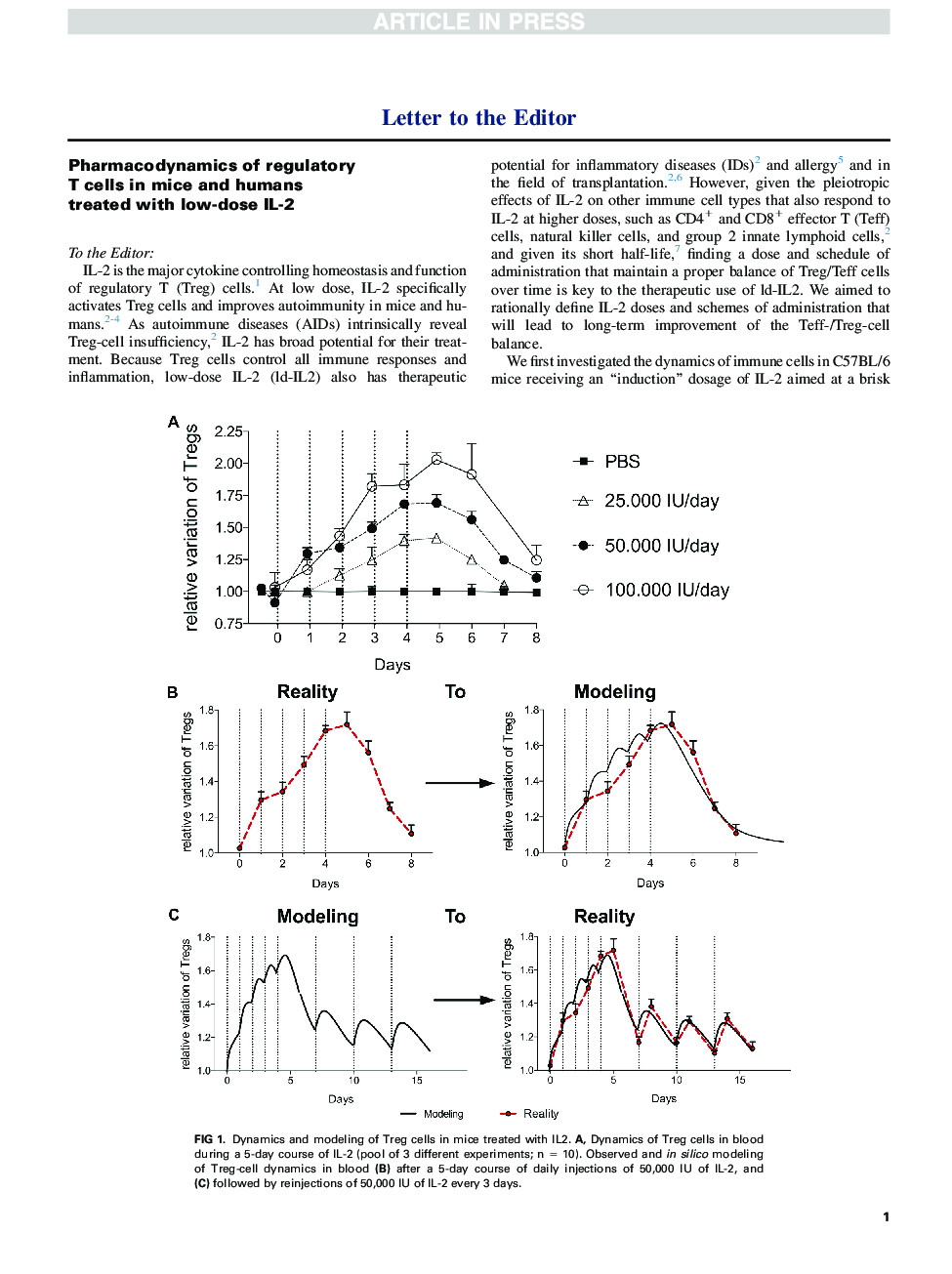 Pharmacodynamics of regulatory T cells in mice and humans treated with low-dose IL-2