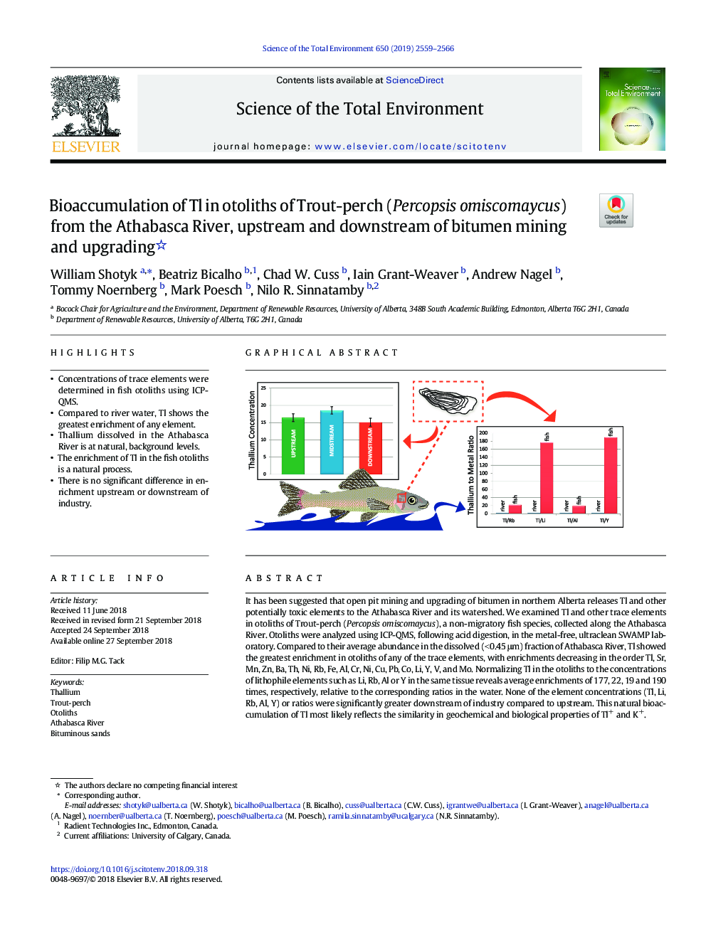 Bioaccumulation of Tl in otoliths of Trout-perch (Percopsis omiscomaycus) from the Athabasca River, upstream and downstream of bitumen mining and upgrading