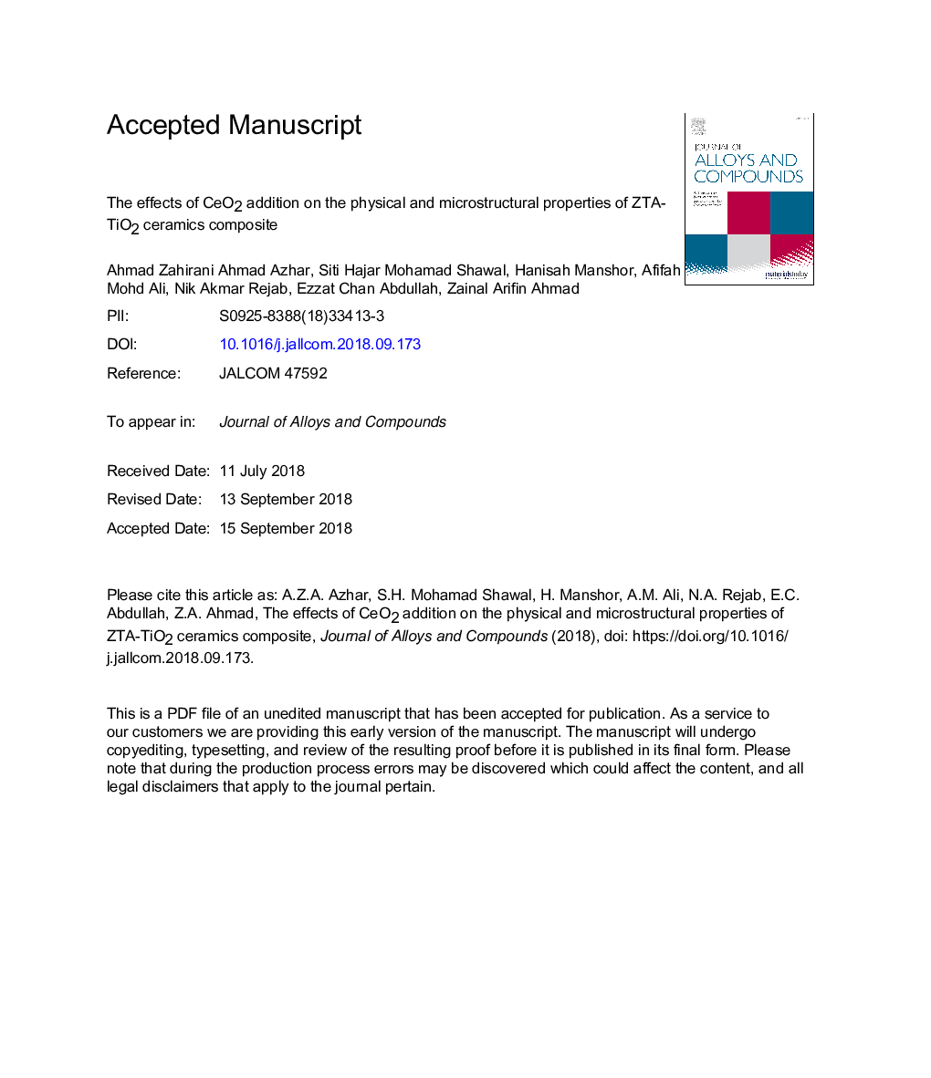 عکس صفحه اول مقاله: The effects of CeO2 addition on the physical and microstructural properties of ZTA-TiO2 ceramics composite The effects of CeO2 addition on the physical and microstructural properties of ZTA-TiO2 ceramics composite