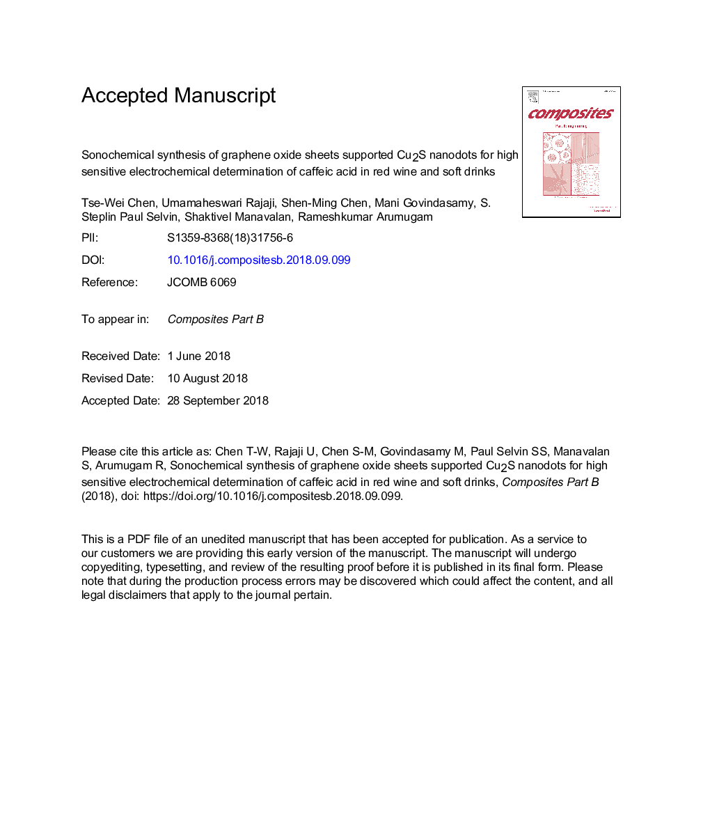 Sonochemical synthesis of graphene oxide sheets supported Cu2S nanodots for high sensitive electrochemical determination of caffeic acid in red wine and soft drinks