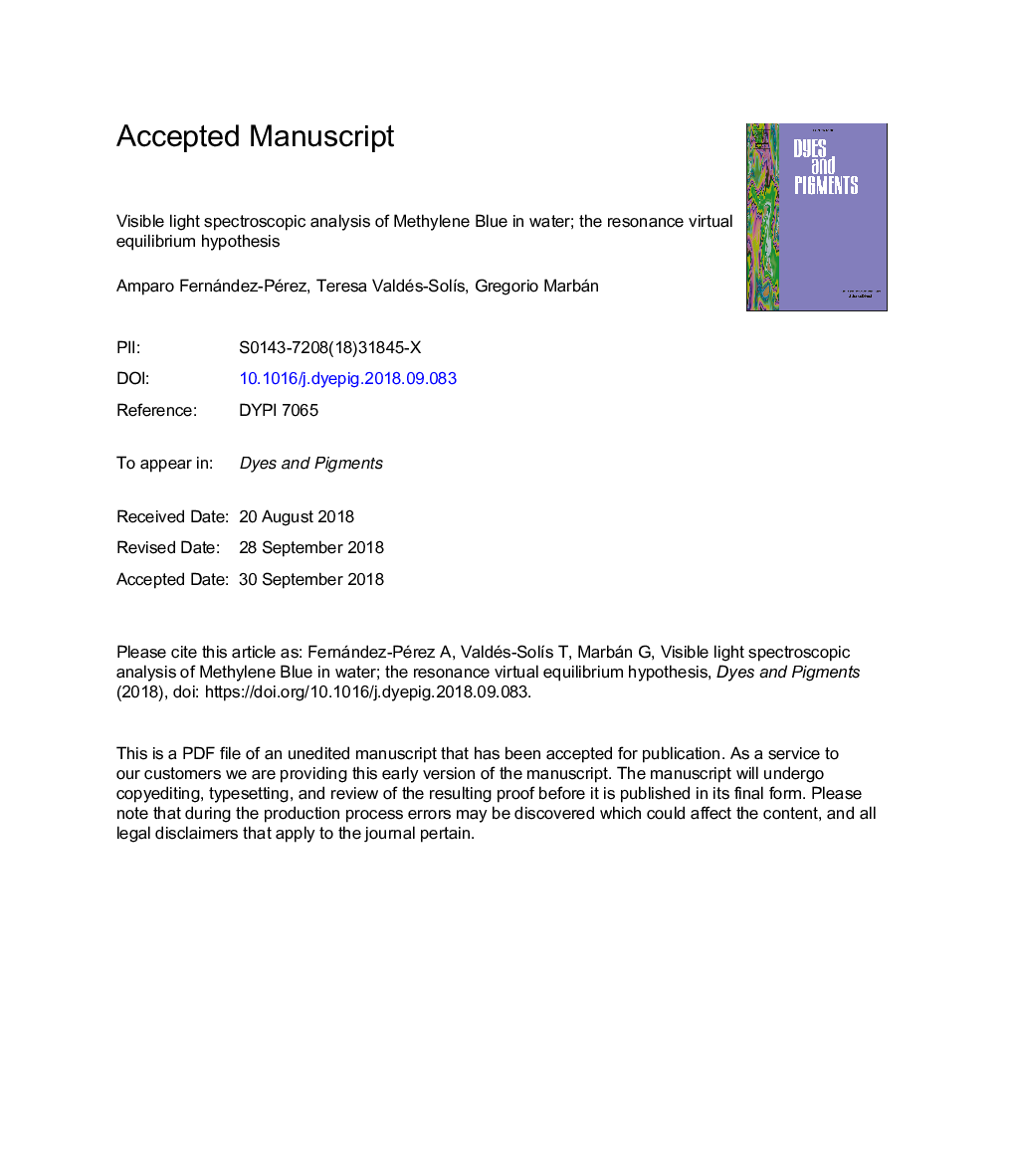 Visible light spectroscopic analysis of Methylene Blue in water; the resonance virtual equilibrium hypothesis